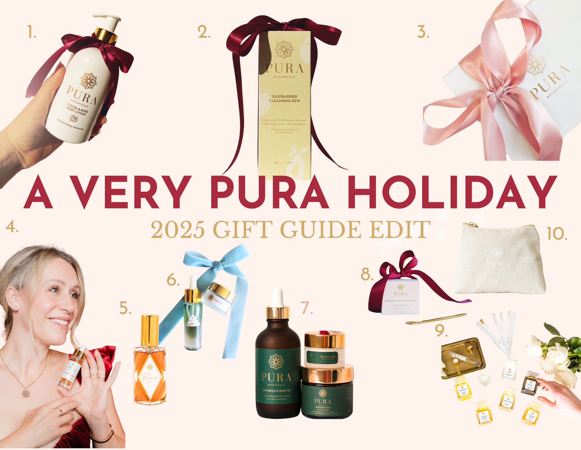 2025 Holiday Gift Guide
