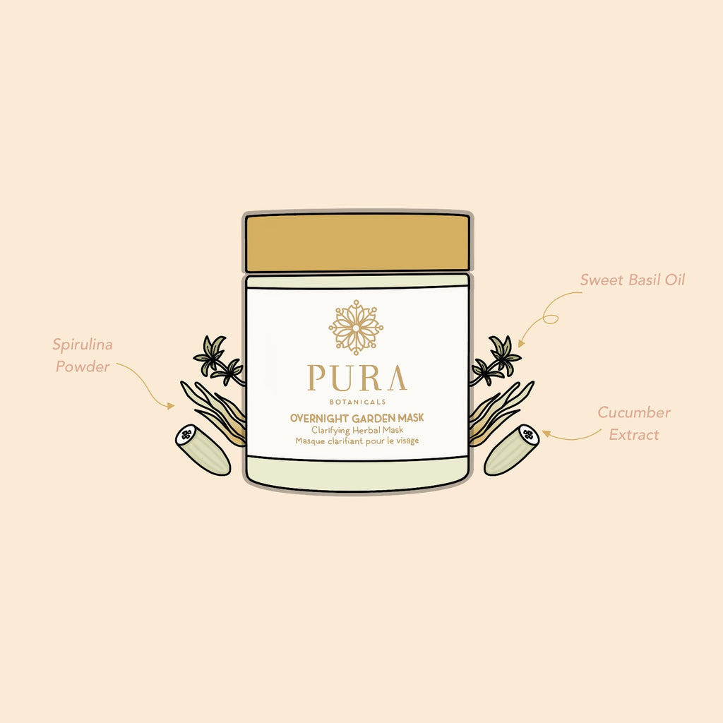 Overnight Garden Mask - Clarifying Herbal Mask