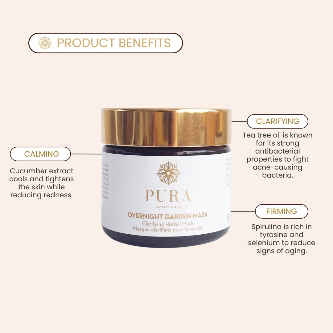 Overnight Garden Mask - Clarifying Herbal Mask - 2 oz