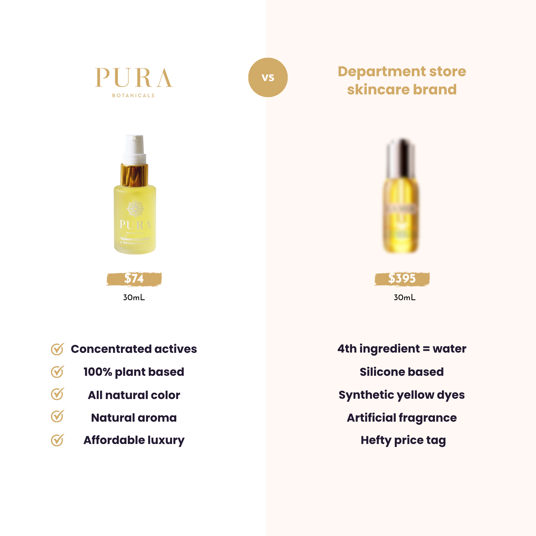 Radiant Face Drops - Rich & Dewy Face Oil