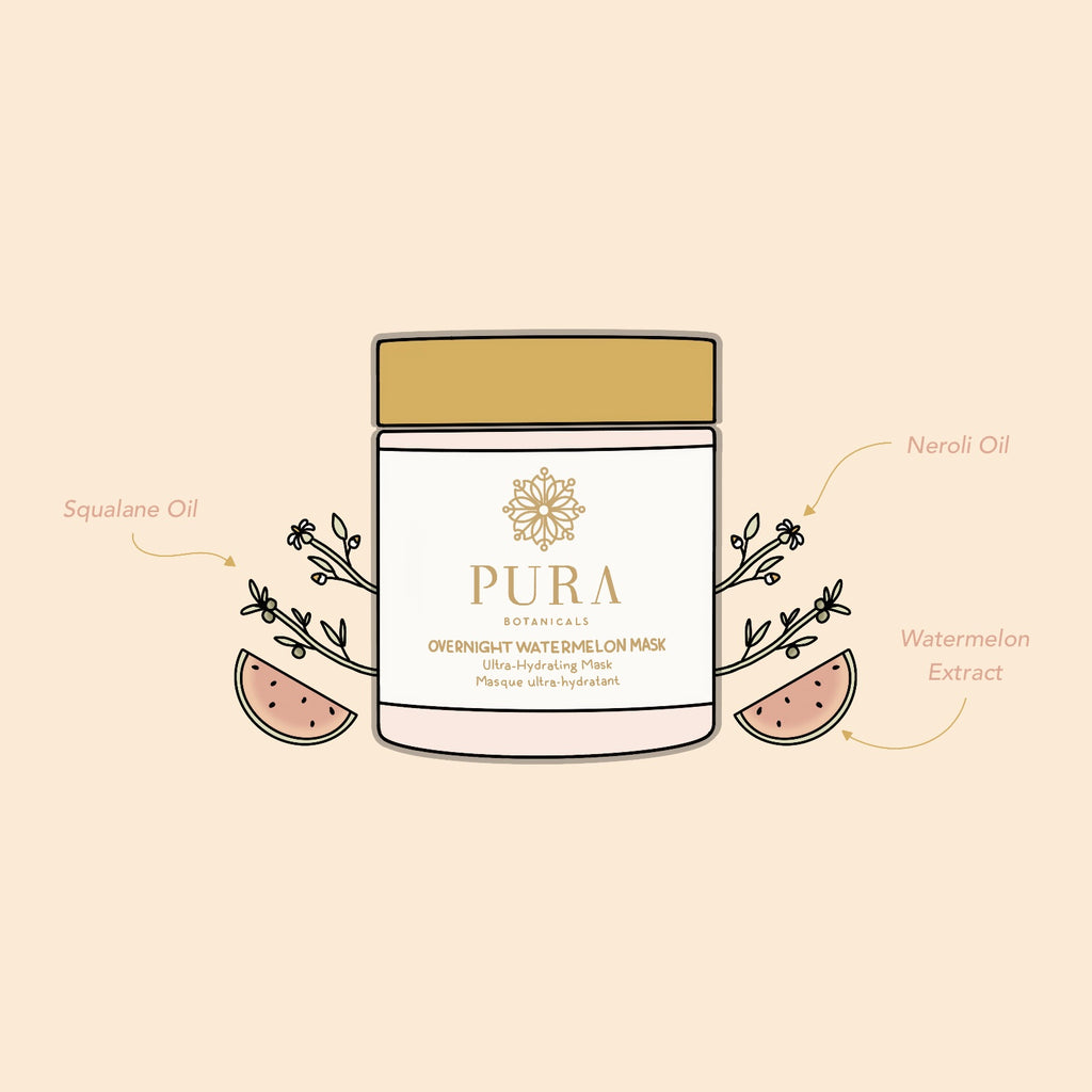 Overnight Watermelon Mask - Ultra-Hydrating Mask
